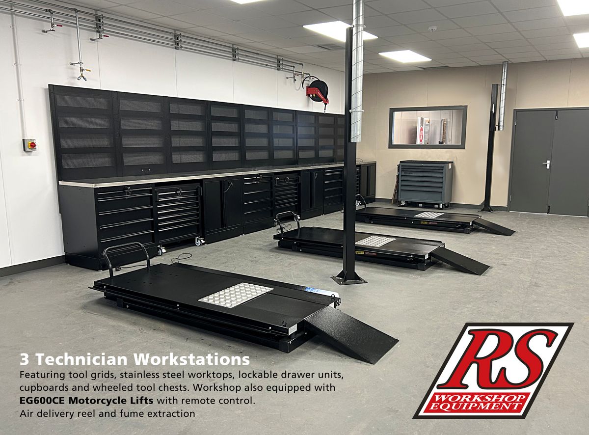 The perfect workshop