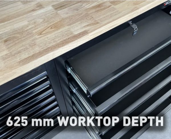 Cabinets-Depth